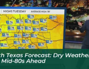 north texas forecast dry weather and mid 80s ahead gjDD