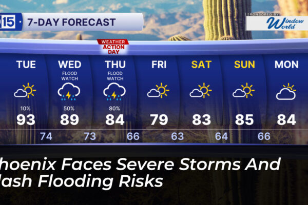 phoenix faces severe storms and flash flooding risks Qh4j