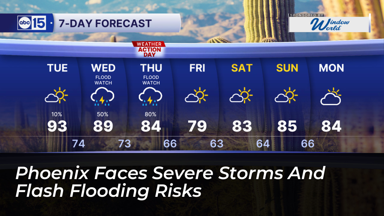 phoenix faces severe storms and flash flooding risks Qh4j