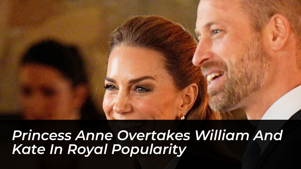 princess anne overtakes william and kate in royal popularity NjXR
