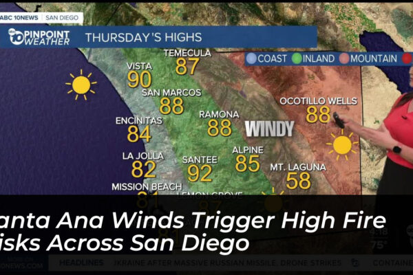 santa ana winds trigger high fire risks across san diego BrCJ