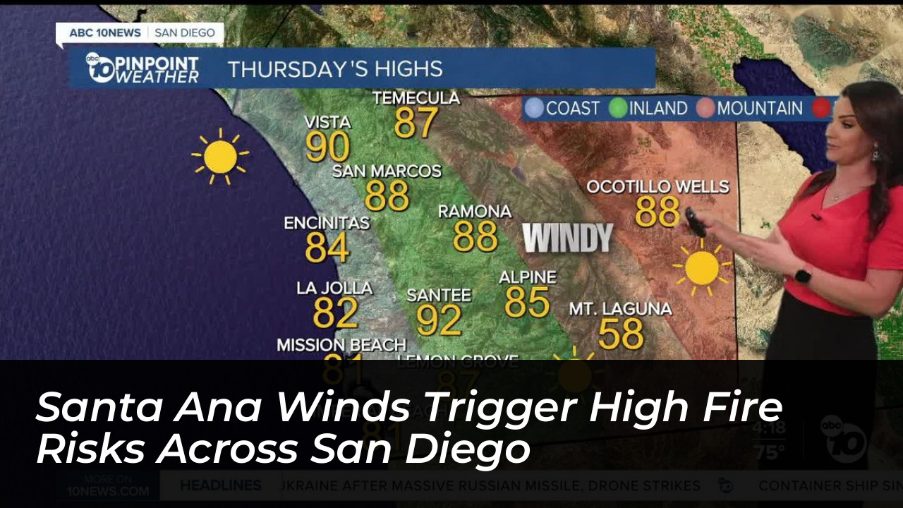 santa ana winds trigger high fire risks across san diego BrCJ