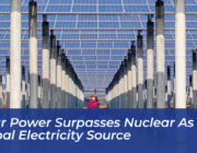 solar power surpasses nuclear as global electricity source IZ3G