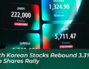 south korean stocks rebound 3 3 as tech shares rally xSMx