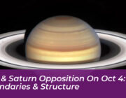 sun saturn opposition on oct 4 boundaries structure wedR