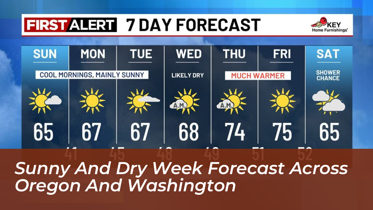 sunny and dry week forecast across oregon and washington aNvJ