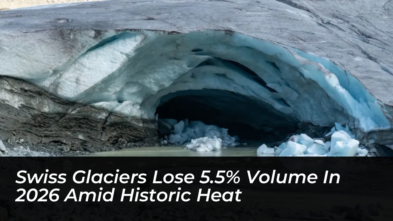 swiss glaciers lose 5 5 volume in 2026 amid historic heat j3Gn