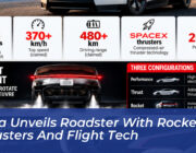 tesla unveils roadster with rocket thrusters and flight tech 2Qle