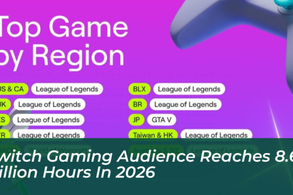 twitch gaming audience reaches 8 6 billion hours in 2026 3niz