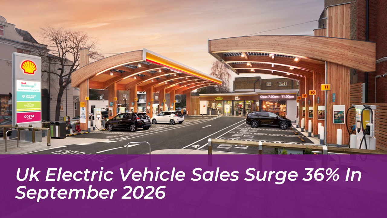 uk electric vehicle sales surge 36 in september 2026 w1cT