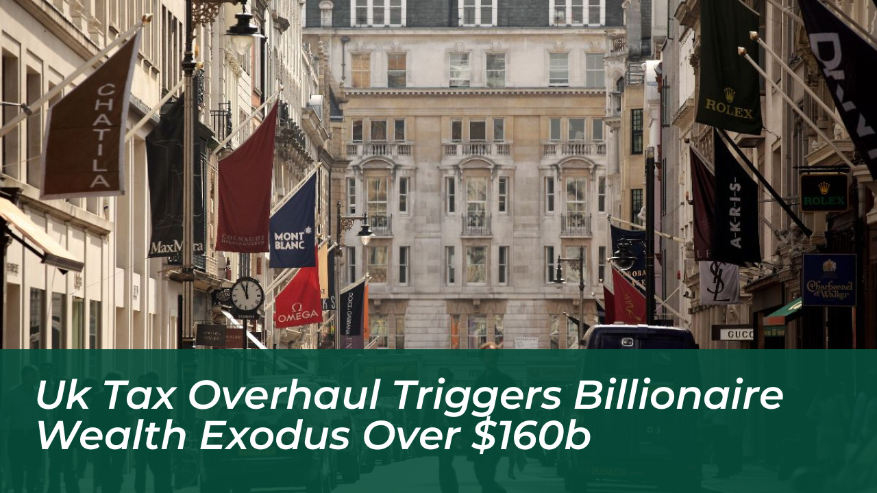 uk tax overhaul triggers billionaire wealth exodus over 160b bP0H