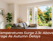 uk temperatures surge 2 3c above average as autumn delays hUPk
