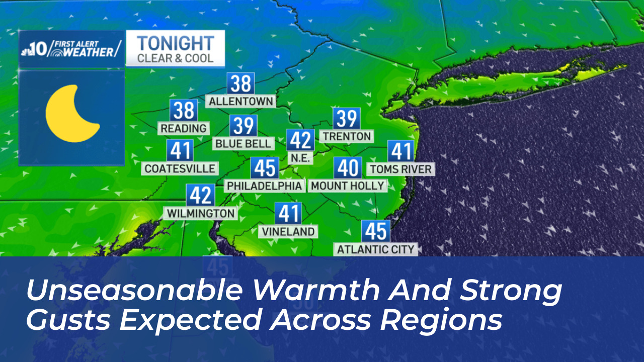 unseasonable warmth and strong gusts expected across regions 7PXi