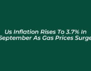 us inflation rises to 3 7 in september as gas prices surge Nfvg