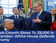 us job growth slows to 29000 in september white house defends economy eUxu