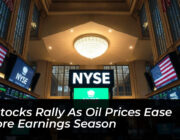 us stocks rally as oil prices ease before earnings season qDxw