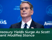 us treasury yields surge as scott bessent modifies stance 4yvU