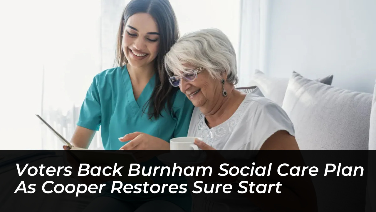 voters back burnham social care plan as cooper restores sure start kiYP