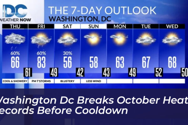 washington dc breaks october heat records before cooldown Rk6Y