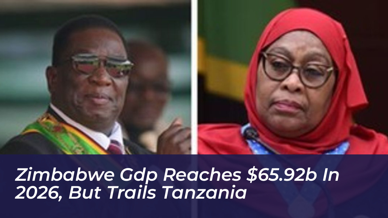 zimbabwe gdp reaches 65 92b in 2026 but trails tanzania 4ycU